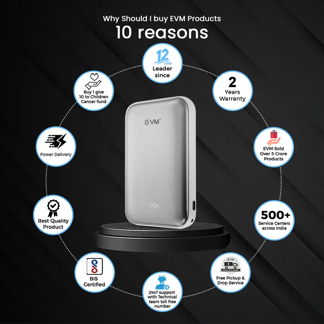 EVM Power Bank 10000 mAh Enmag 15 Magnetic Output (EVM P0410) view 7